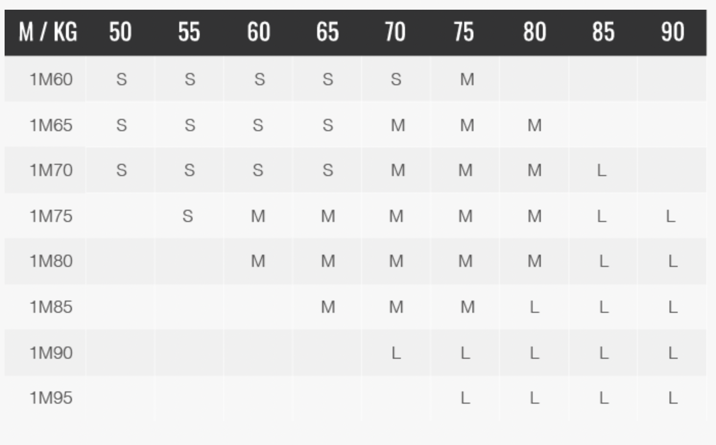 Sellette speed-riding Néo Body 2.0