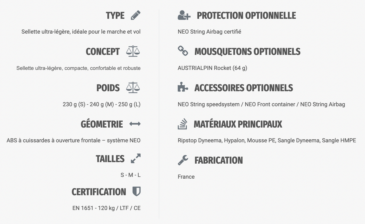 Sellette Néo Le String 3