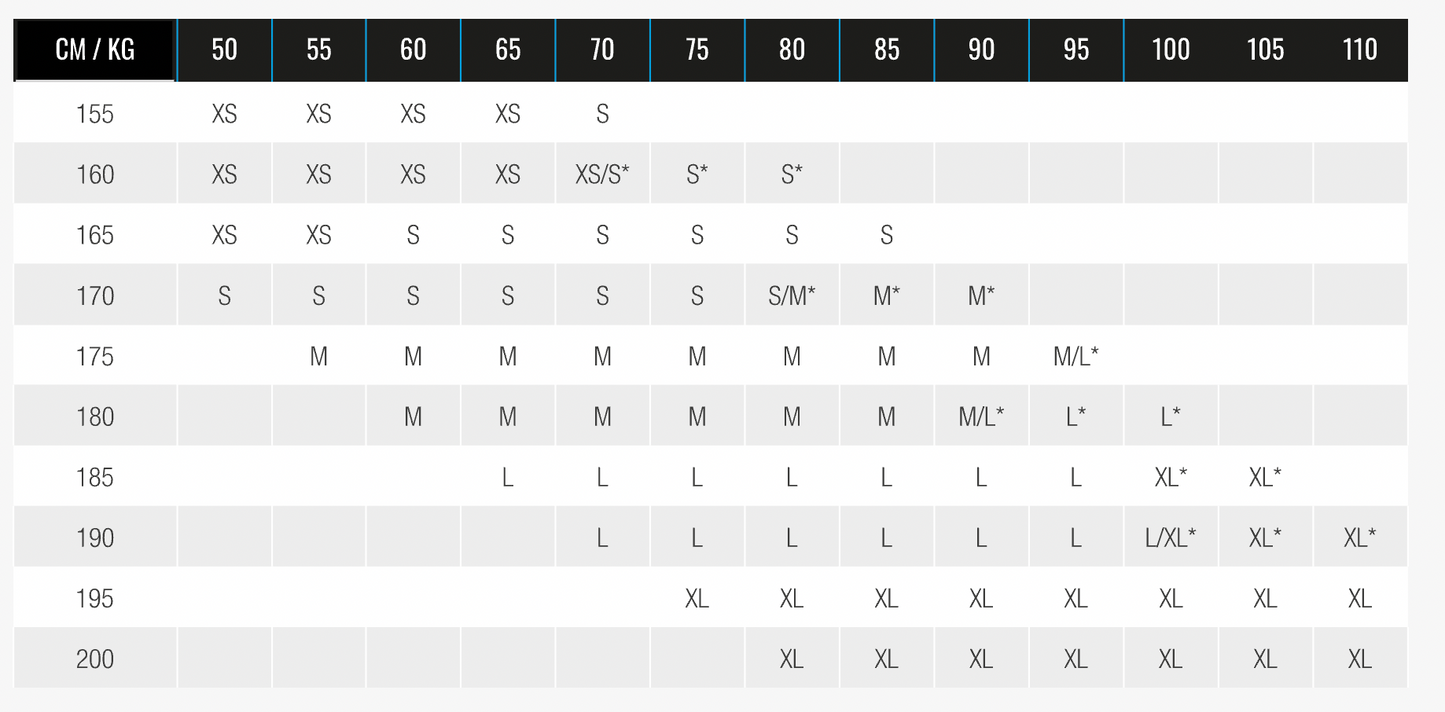 Sellette Néo Suspender 2.0