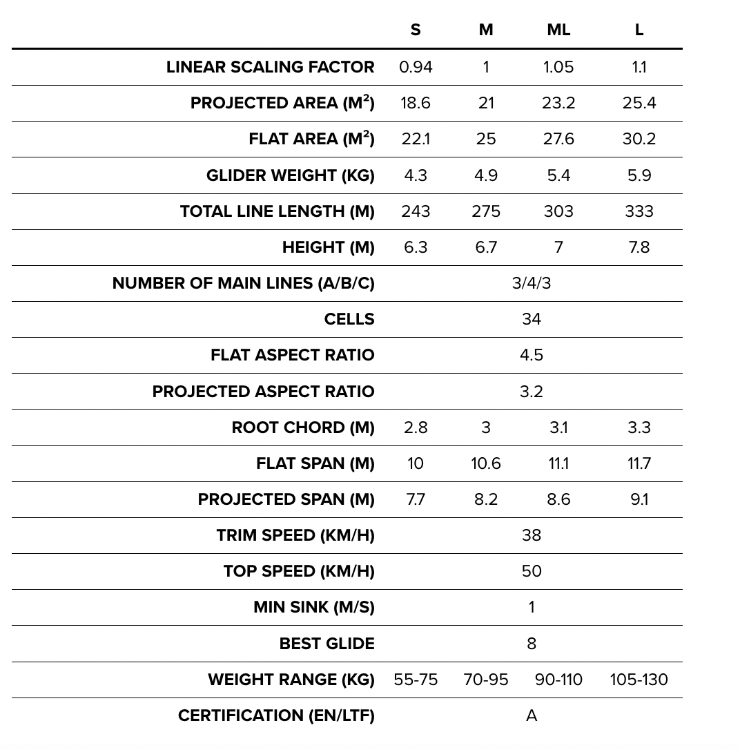 BGD Adam spot Parapente EN-A