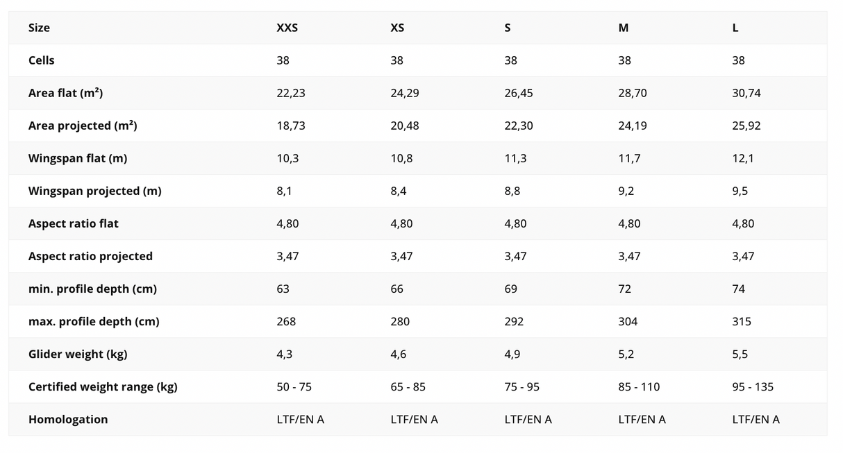 Parapente Skywalk Mescal 6