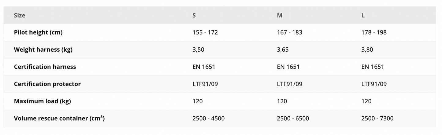 Sellette Skywalk Cruise