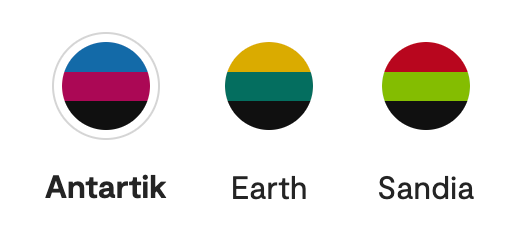 Parapente Niviuk Wilko