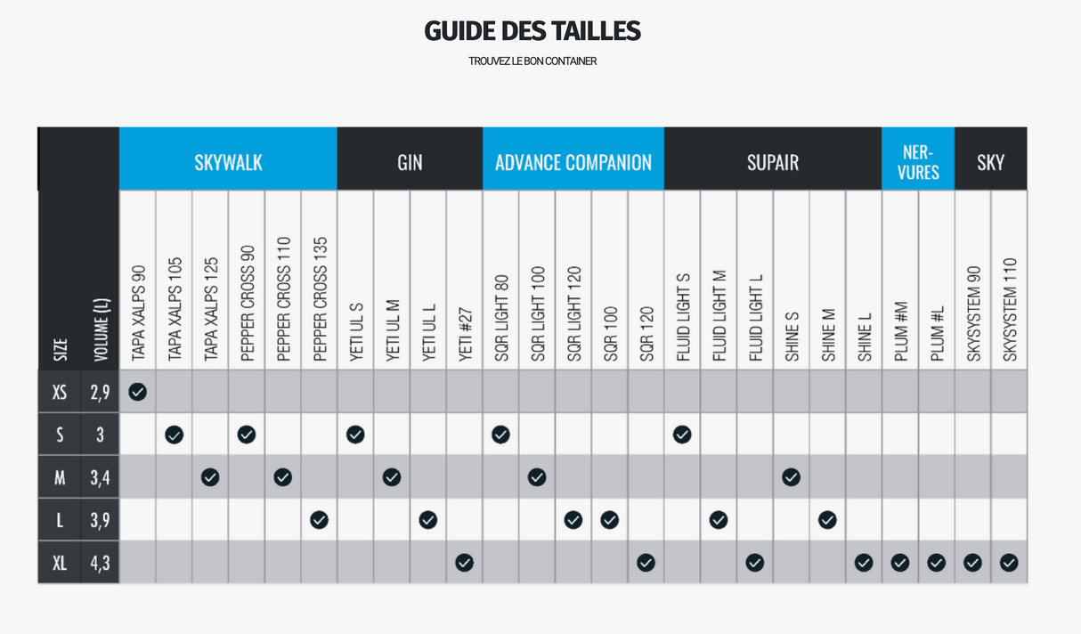 Néo lite 2.0 Container parachute secours ventral (sans drisses)