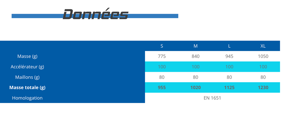 Kortel Karver II Sellette légère