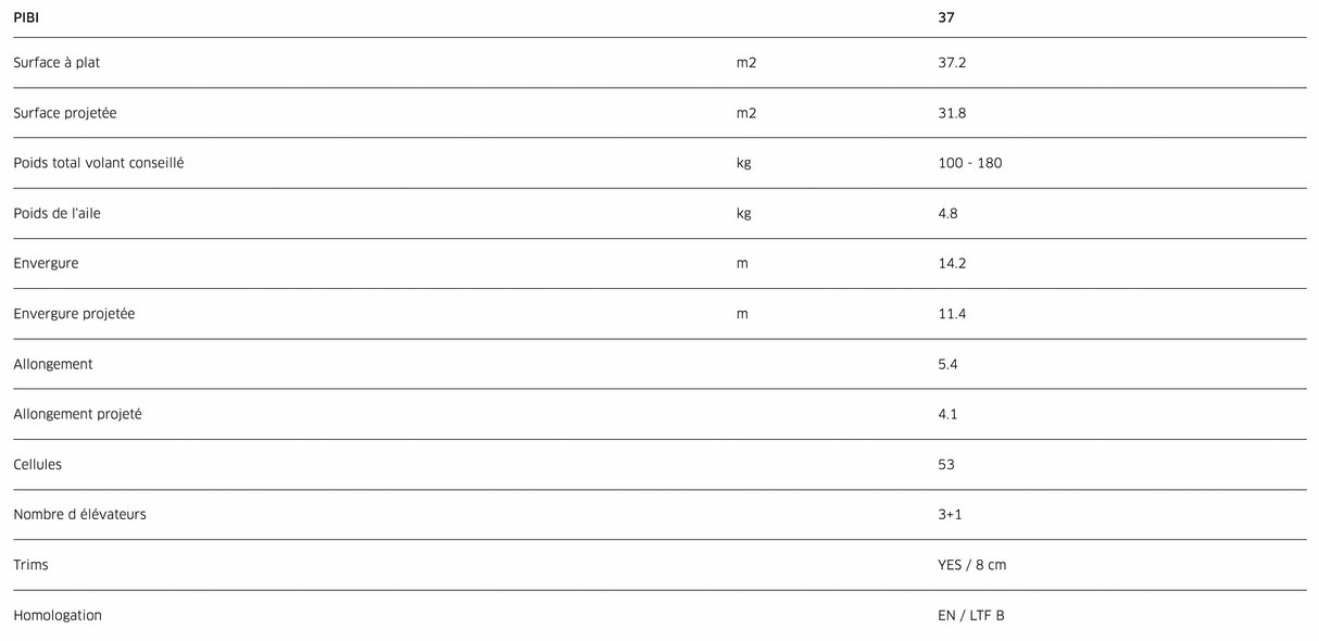 Advance Pi-Bi Parapente Biplace léger