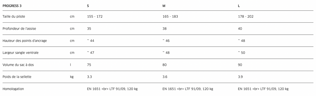 Advance Progress 3 Sellette débutant réversible et robuste