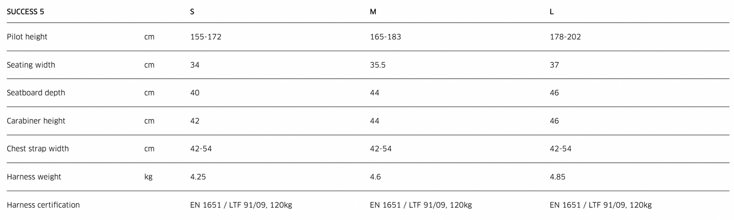 Advance SUCCESS 5 harness