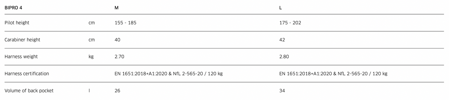 Sellette biplace Advance Bipro 4