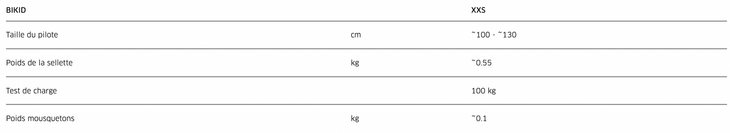 Advance Bikid Kinder-Zweisitzergurt