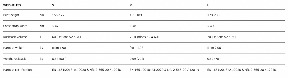 Sellette cocon Advance WEIGHTLESS