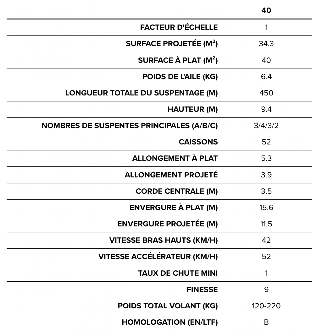 BGD DUAL LITE Parapente biplace léger