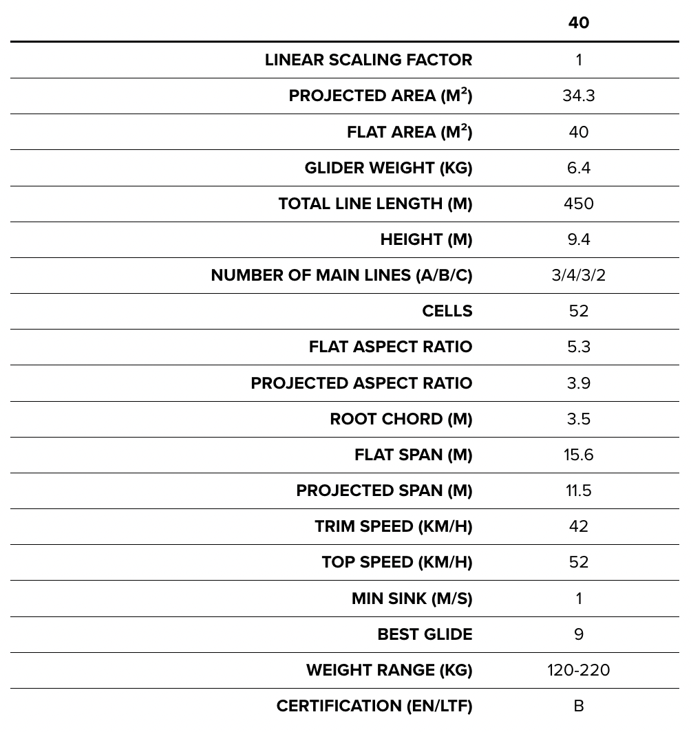 BGD DUAL LITE Parapente biplace léger