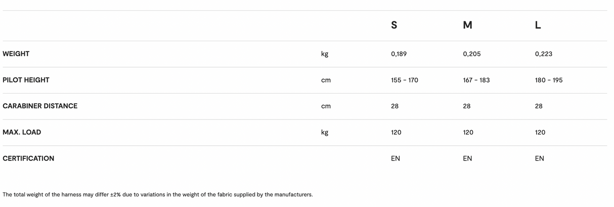 Niviuk Roamer 2P Sellette String