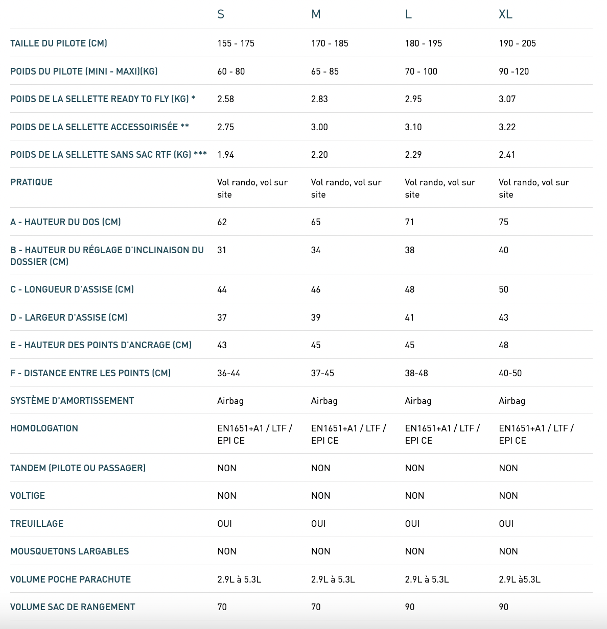 Sellette reversible Supair ALTIRANDO LITE 2