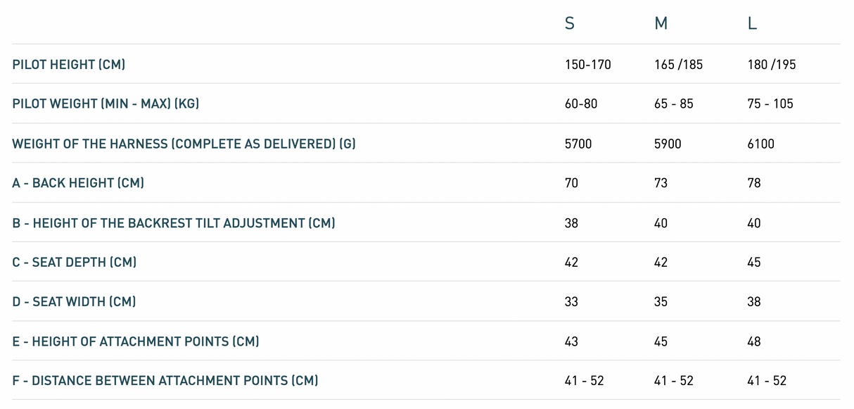 Supair Acro 4 Sellette Voltige et Acrobaties
