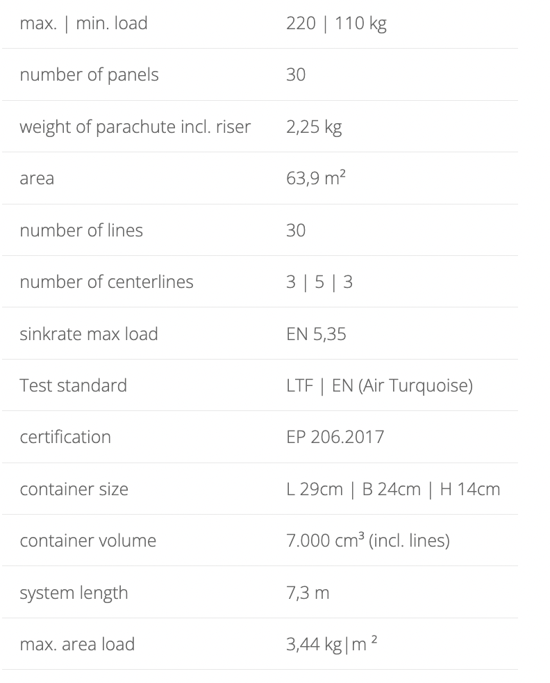 Parachute biplace X-Dreamfly X-TWO TANDEM 220