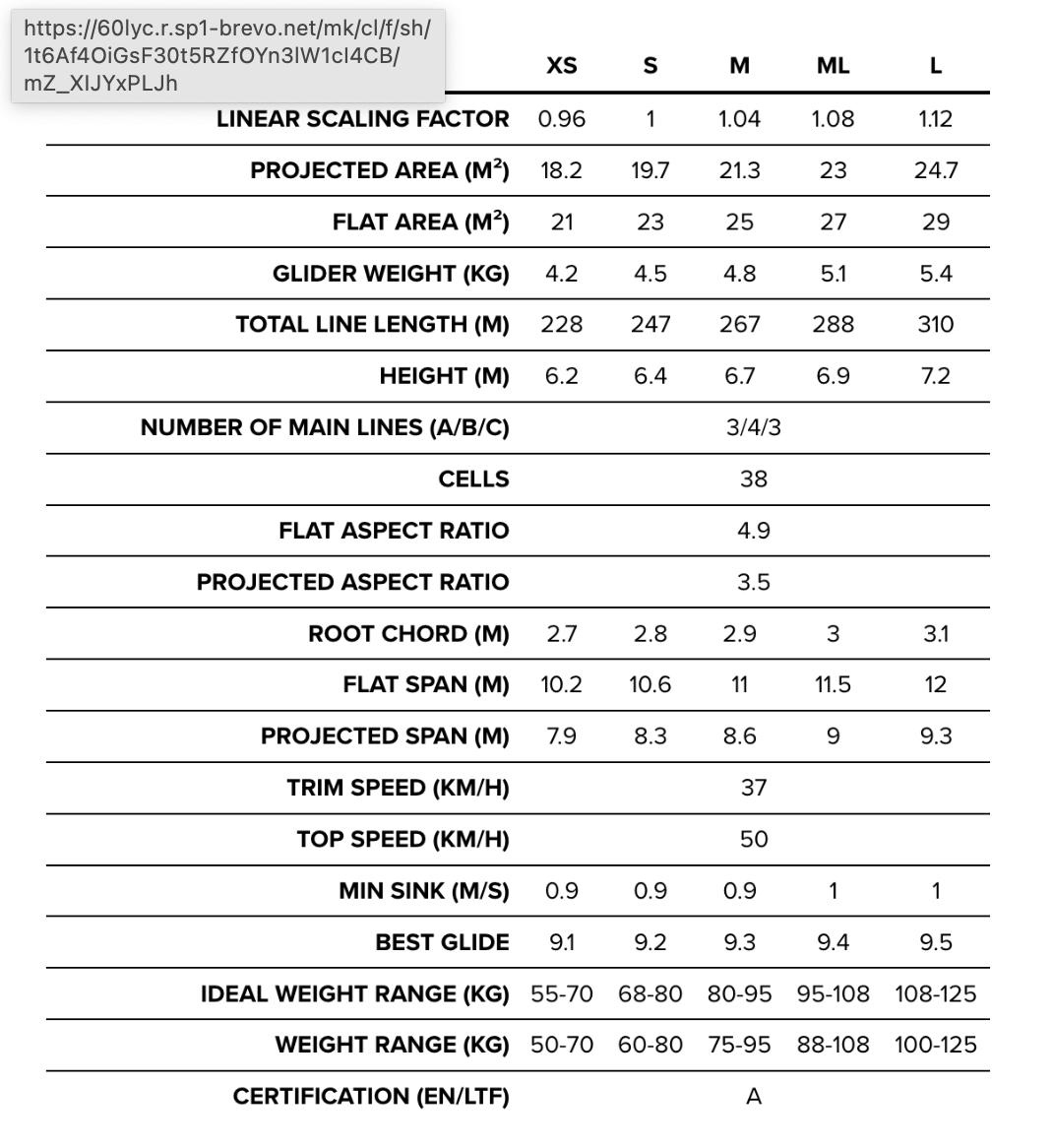 BGD Magic 2 Parapente EN-A