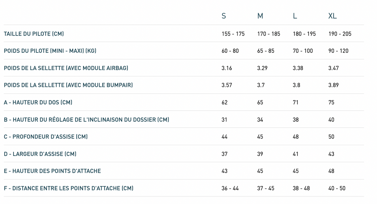 Supair Access 3 Sellette débutant