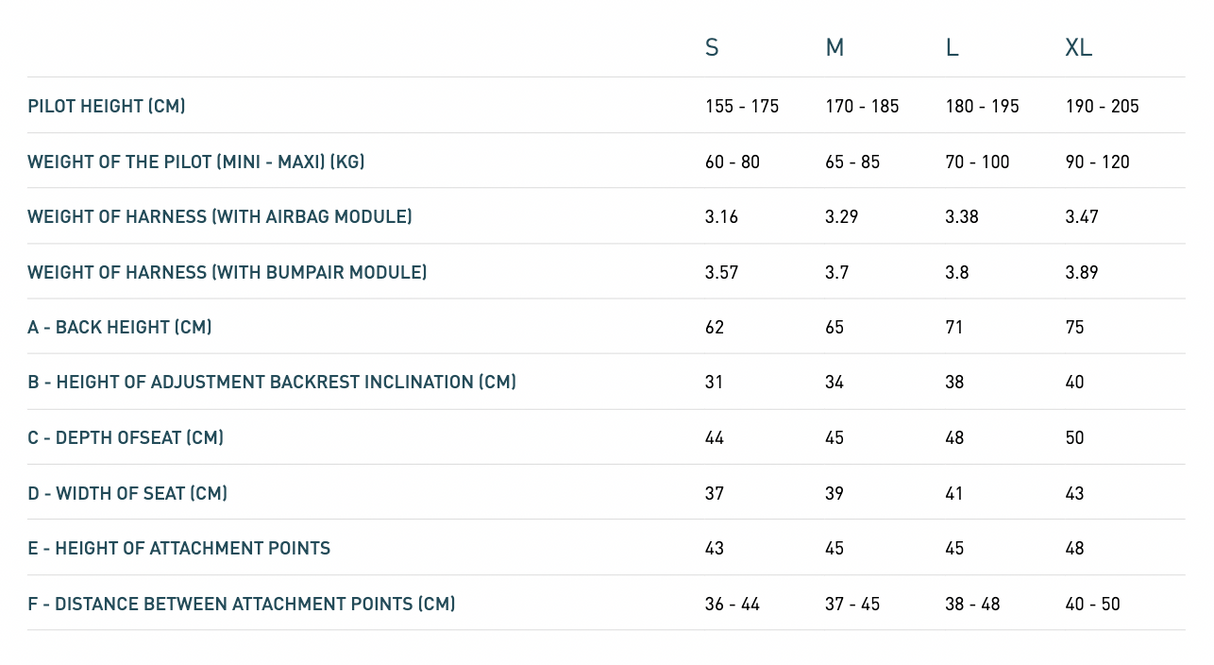 Supair Access 3 Sellette débutant