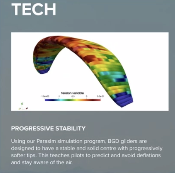 BGD Dual 3: A versatile two-seater paraglider