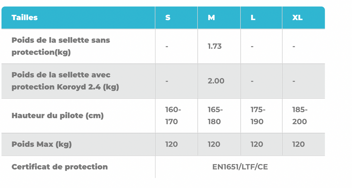 NEO Race Up Sellette Cocon ultra-légère
