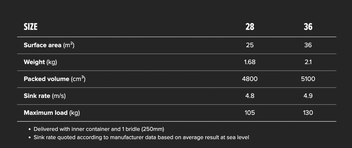 Parachute de secours G-LITE 2 Gin