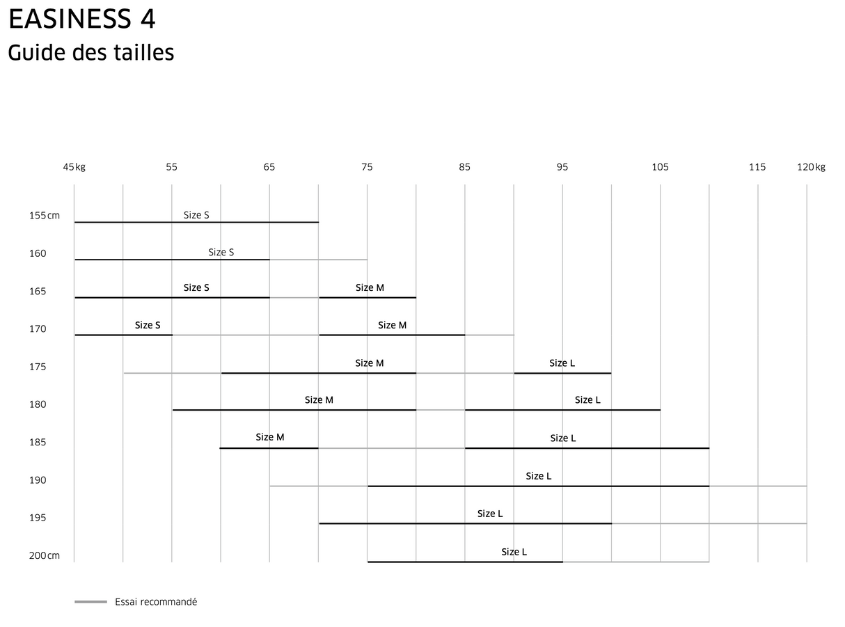 Advance Easiness 4 Sellette Reversible
