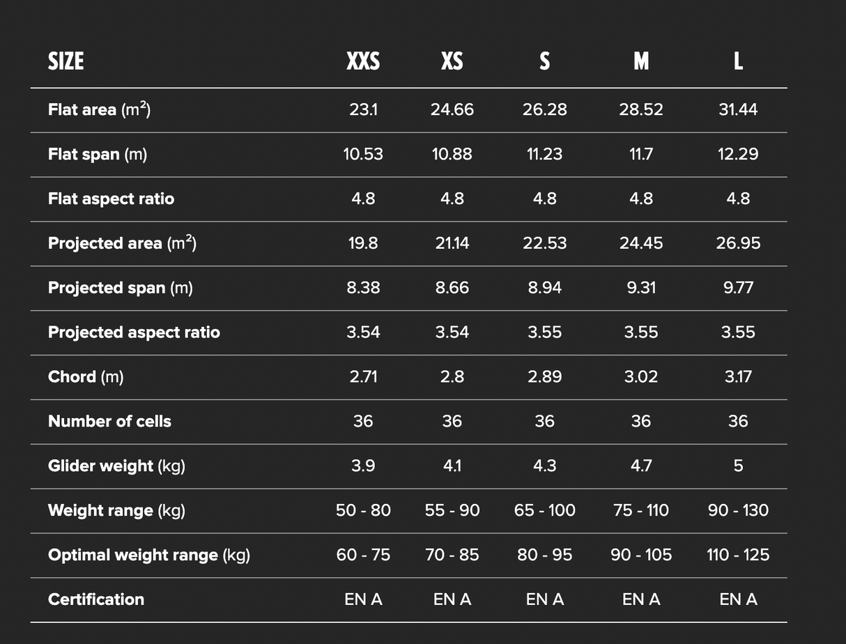GIN - Bolero 8 Parapente débutant EN-A