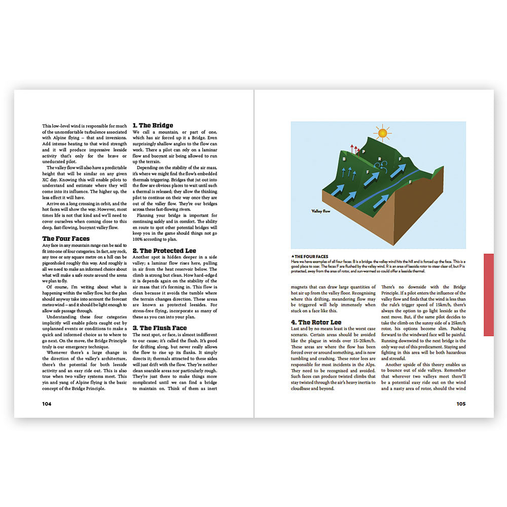 Mastering Paragliding (version anglaise)