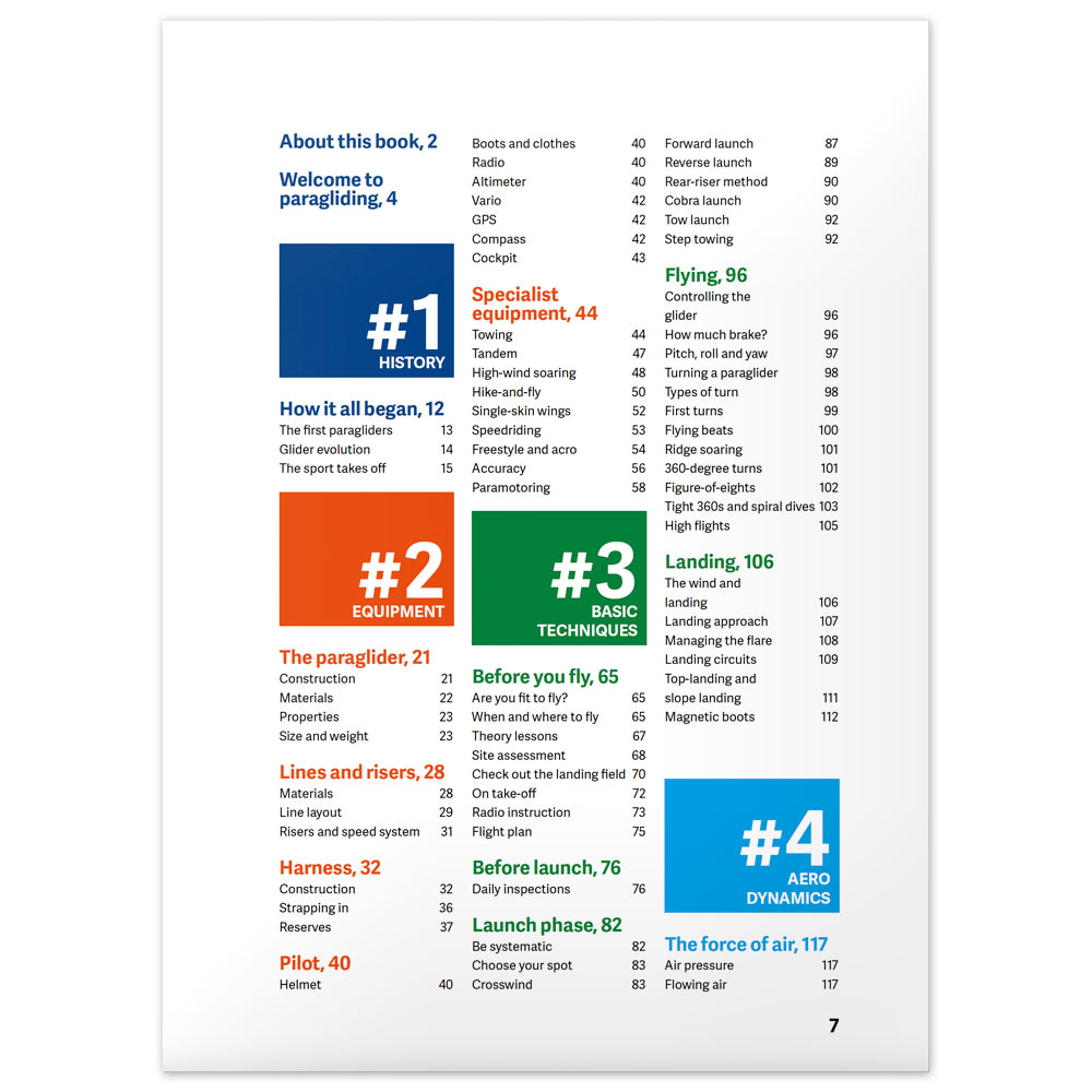 Paragliding: The Beginner’s Guide (version anglaise)