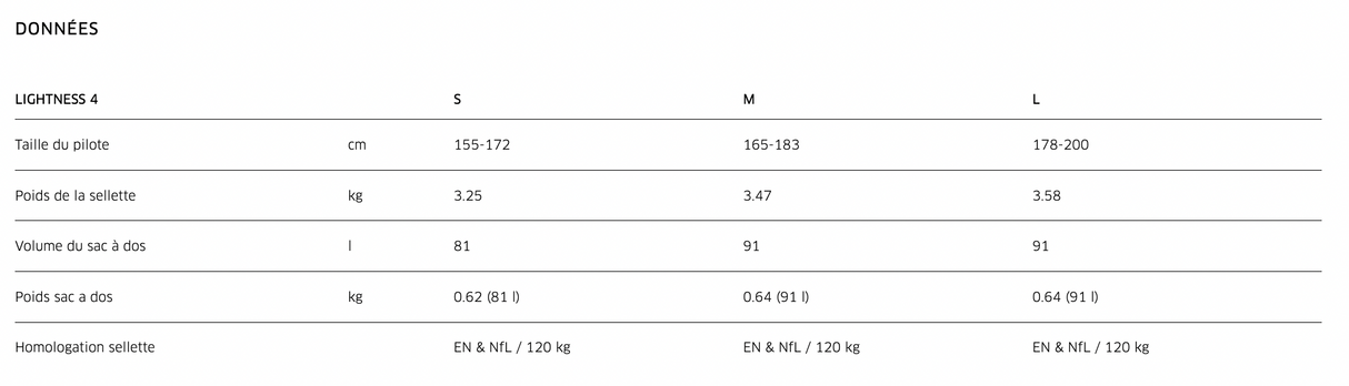 Advance Lightness 4 Sellette Cocon légère XC