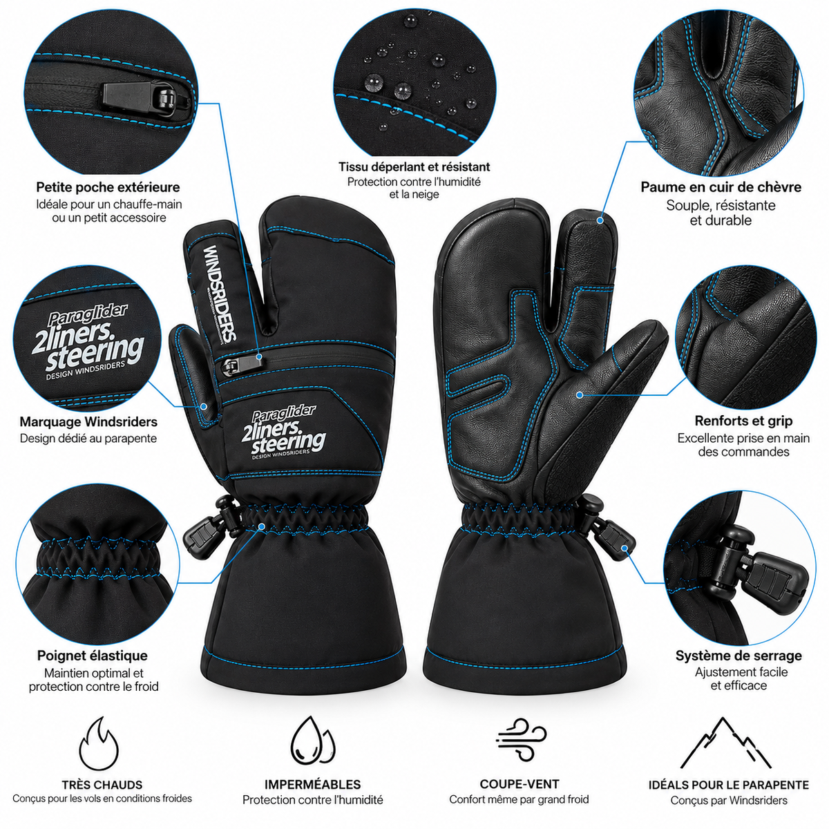 Windsriders - Gants-Moufles de pilotage parapente 2 lignes « aux arrières »