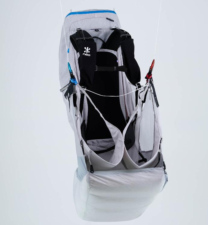 PERMAIR Neo String Protection