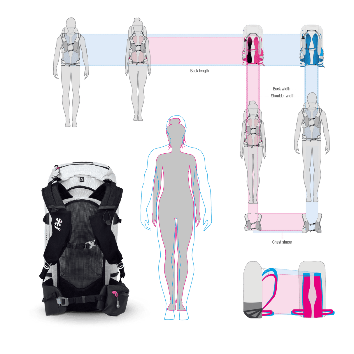 Sac à dos montagne technique NEO Mountain FEMME 25L / 35L