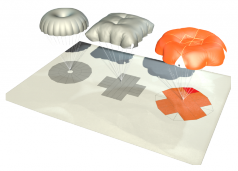 Folding emergency parachute