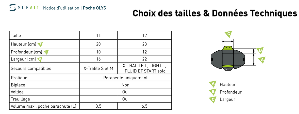 Poche parachute secours ventral light Supair Olys