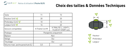 Poche parachute secours ventral light Supair Olys