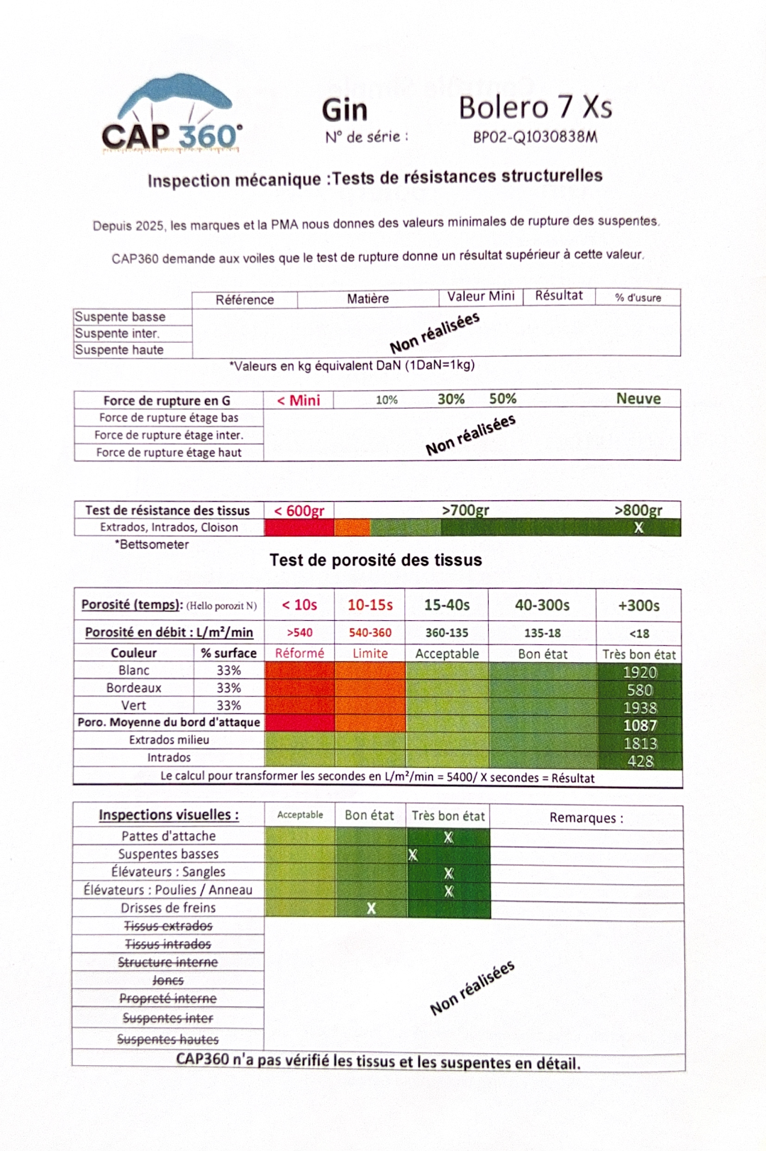 Gin Bolero 7 – Parapente EN-A parc école – Taille XS – Vert – PTV 65–90 kg