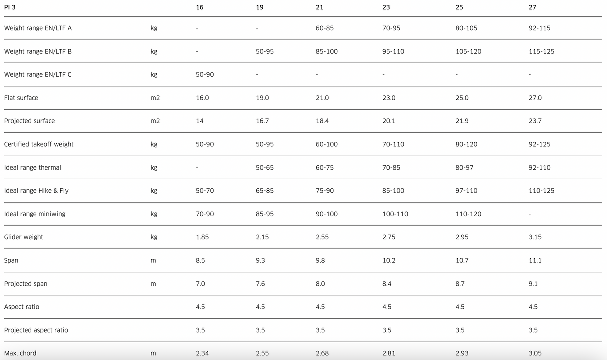 Advance Pi3 - Hike-and-Fly Paraglider