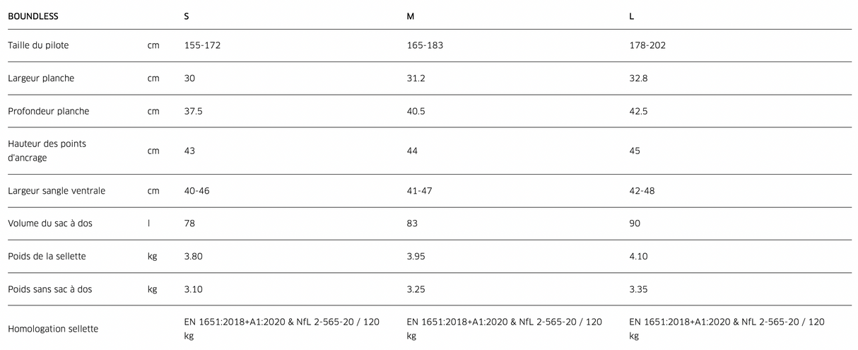 Advance Boundless Sellette réversible