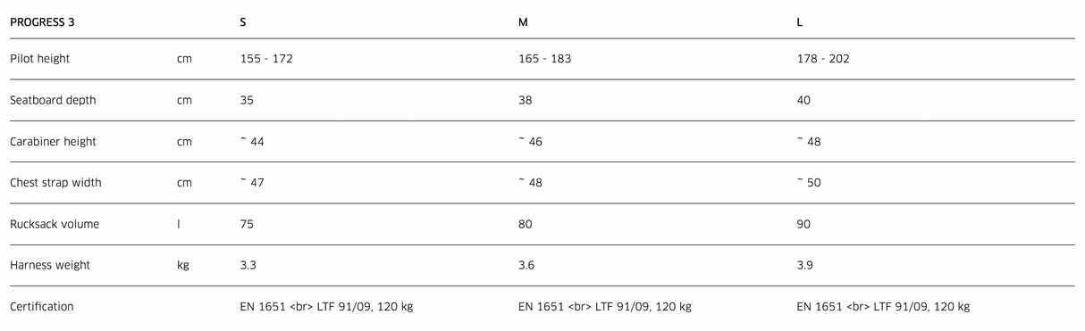 Advance Progress 3 Sellette débutant réversible et robuste