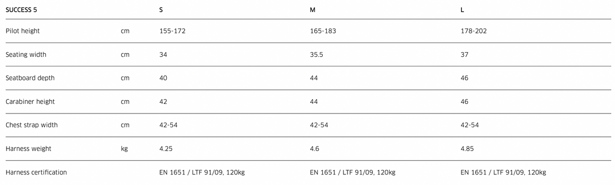 Advance Success 5 Sellette progression  confortable