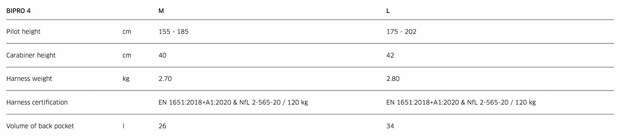 Sellette biplace Pilote Advance Bipro 4