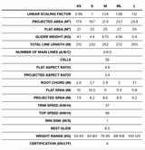 BGD Adam 2 Parapente EN-A pour débutant