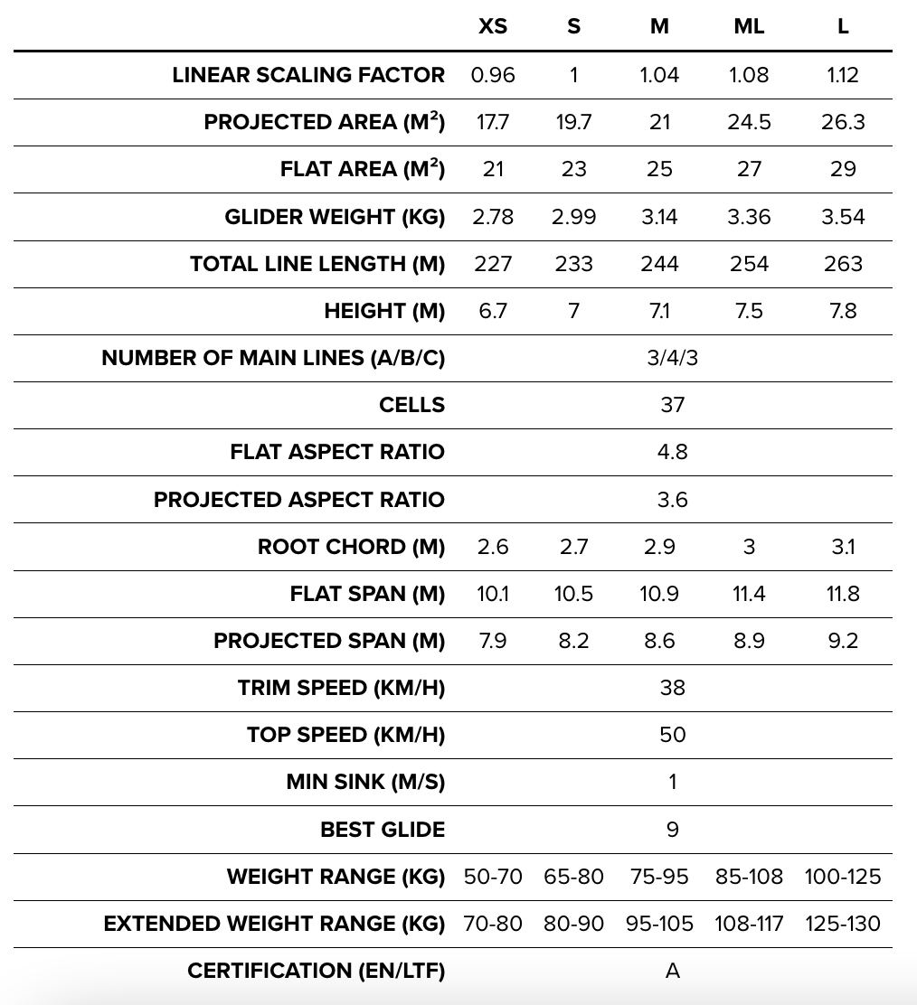 VLE057 - Parapente occasion - BGD - Anda - EN-A - taille ML - bleu - PTV 85-108kg