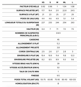 BGD Epic 2 Parapente EN B