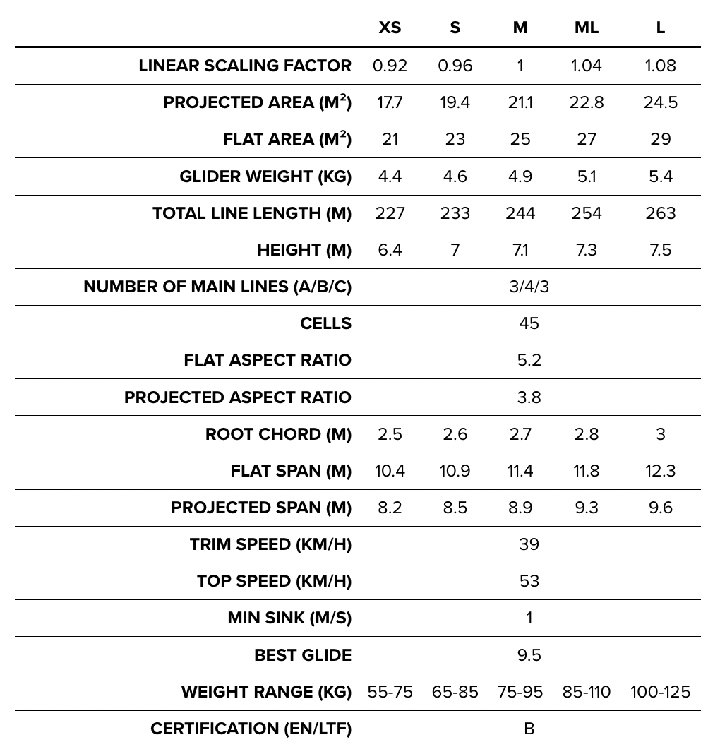 BGD Epic 2 Parapente EN B