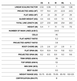 BGD Epic 2 Parapente EN B