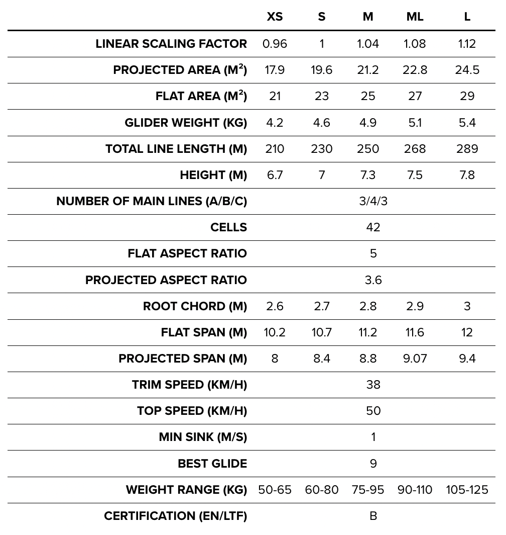 BGD Epic Freestyle Parapente EN B pour débuter l'acro